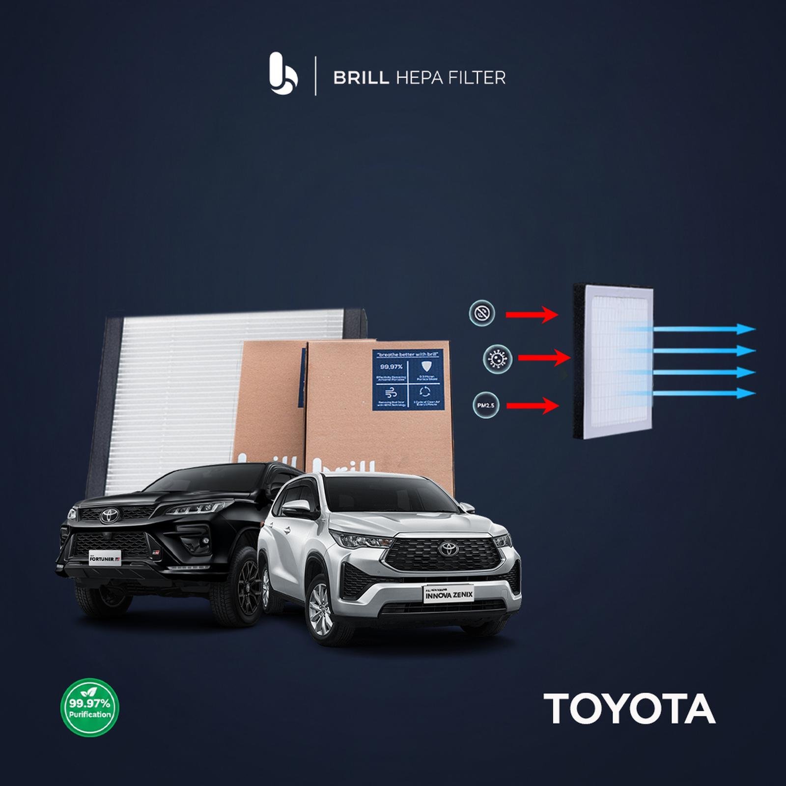 Tokopedia Toyota product